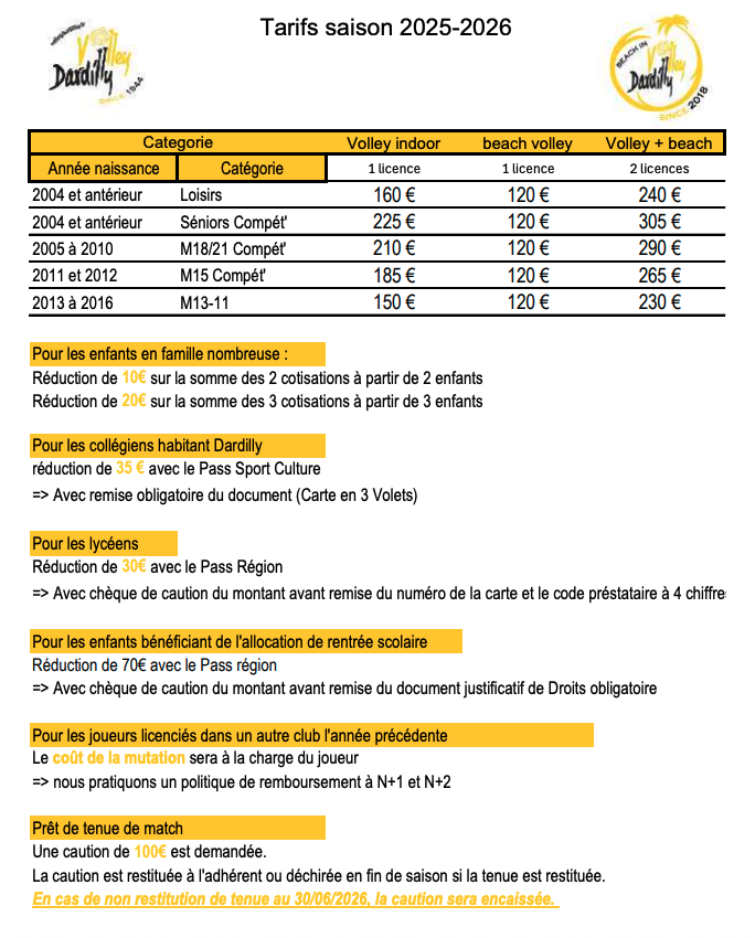 tarif Volley Dardilly 2025