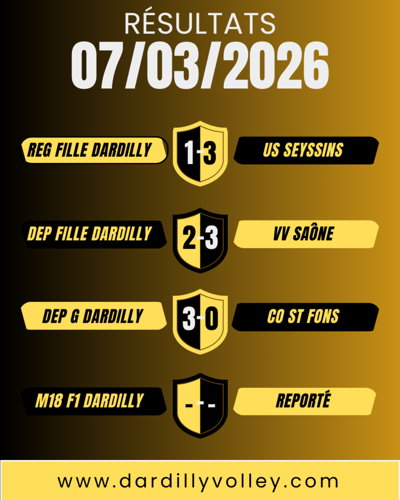 Dardilly volley
