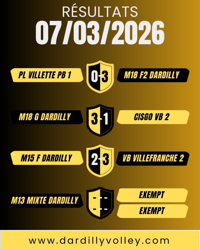 Dardilly Volley Resultats