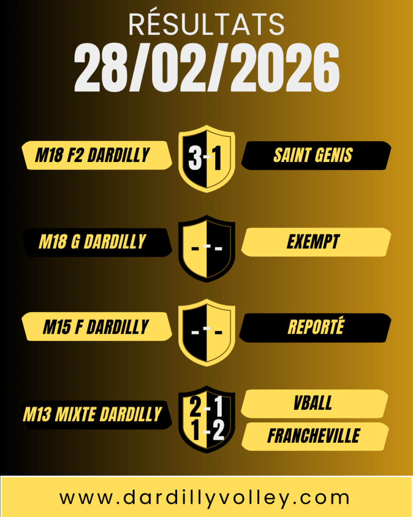 Dardilly volley Résultats weekend