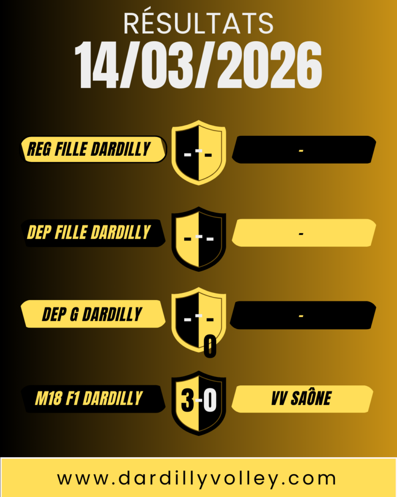 Dardilly Volley Resultats