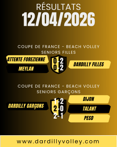 Coupe de franche beach-volley 2026 1er tour