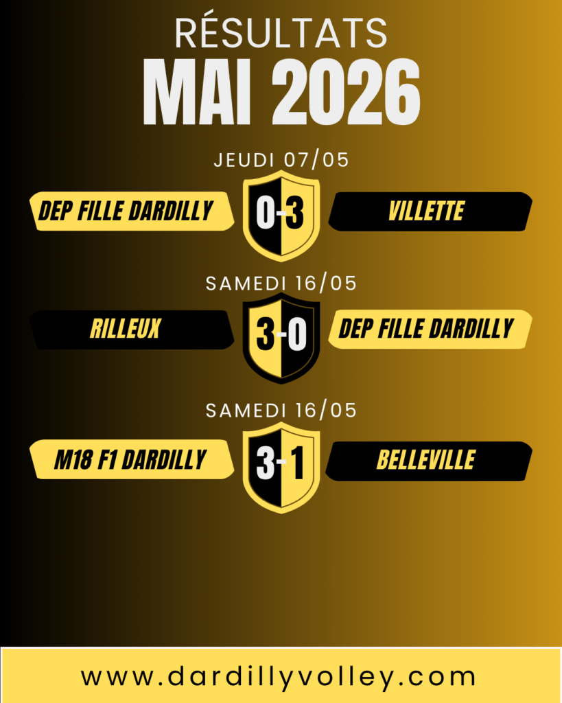 Résultats weekend dardilly volley