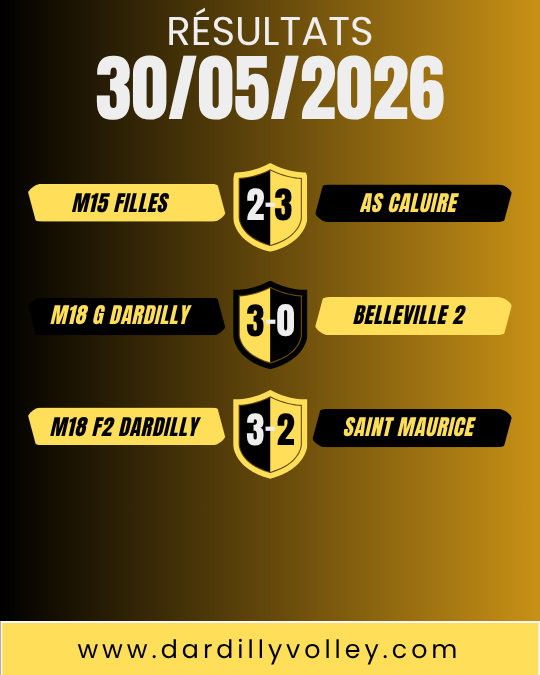 Résultats weekend dardilly volley