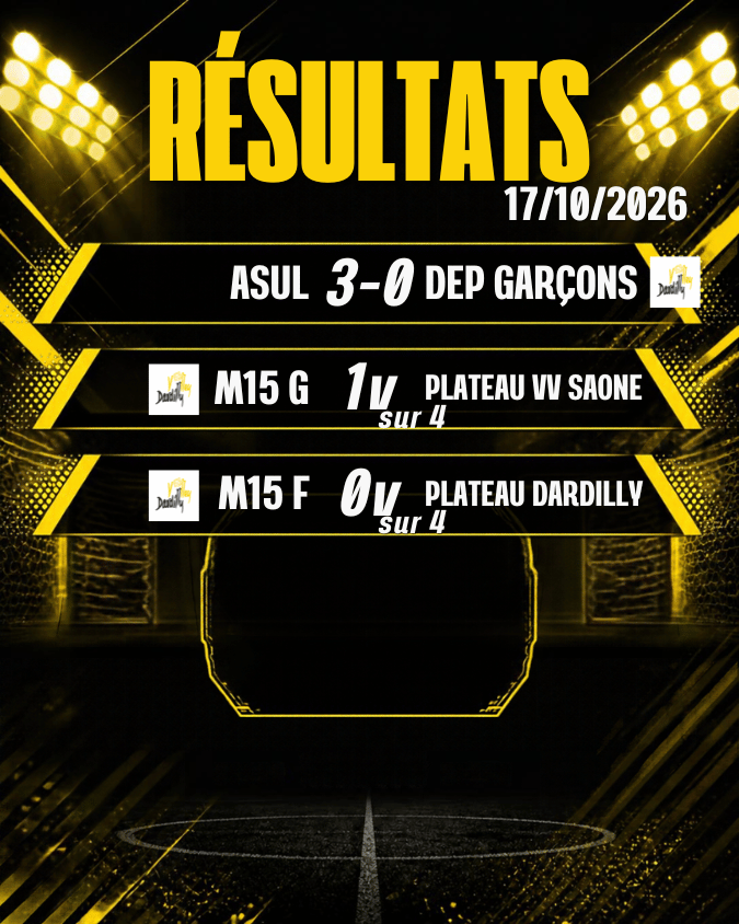 DARDILLY VOLLEY RÉSULTATS 2026
