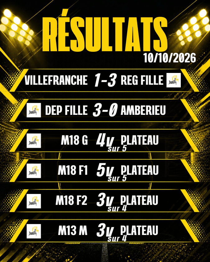 DARDILLY VOLLEY RÉSULTATS 2026